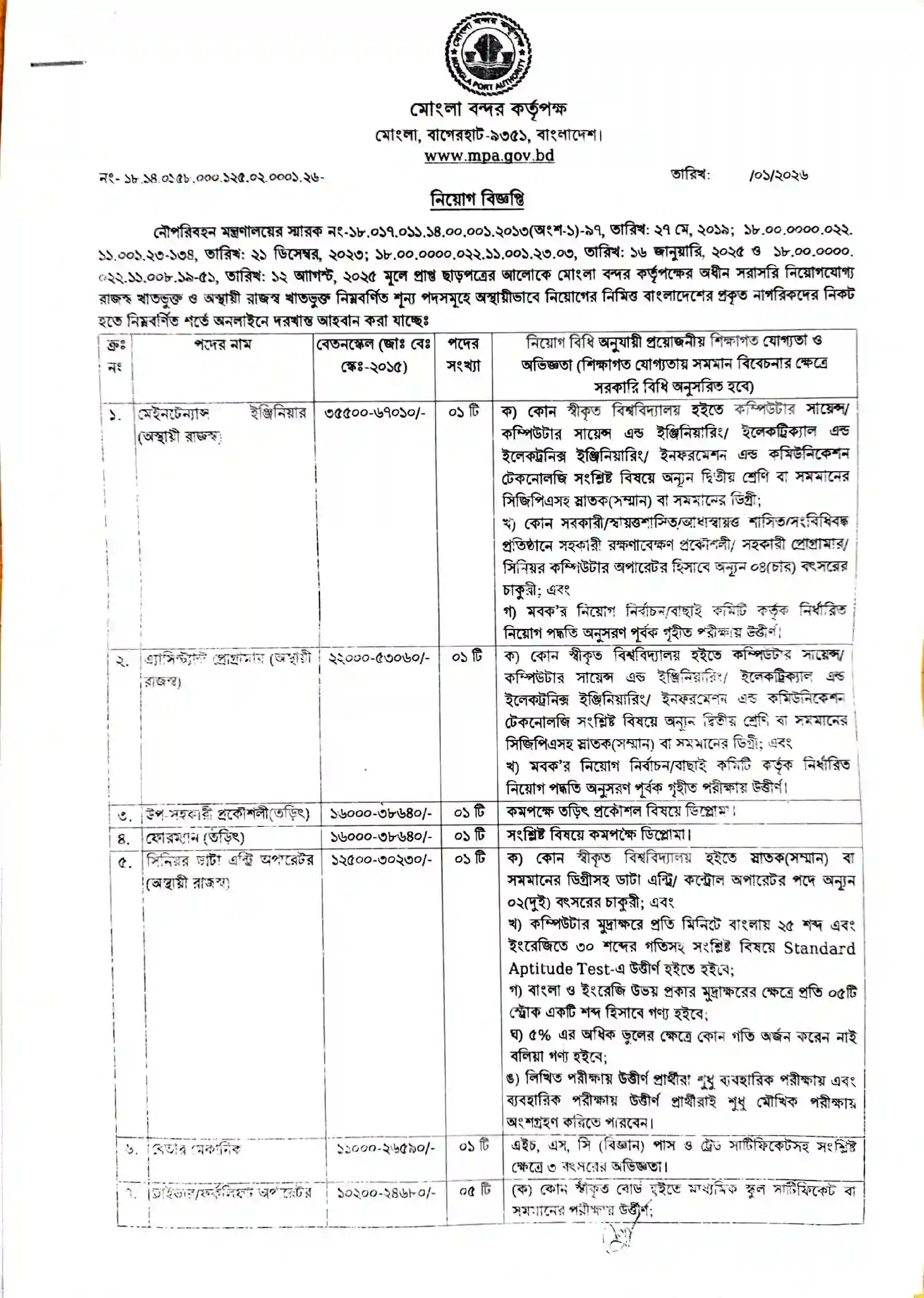 মোংলা বন্দর কর্তৃপক্ষ নিয়োগ বিজ্ঞপ্তি