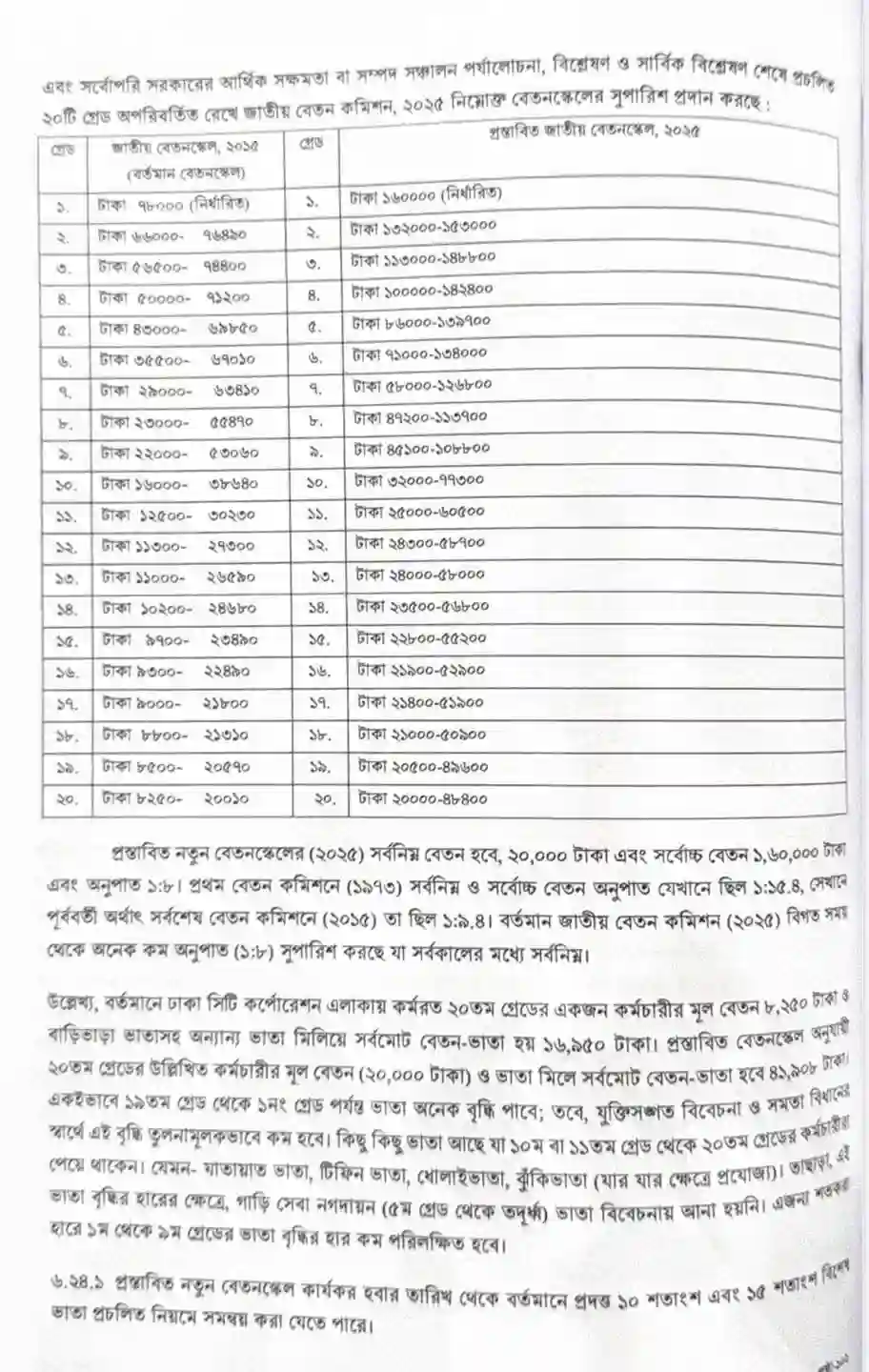 নবম জাতীয় বেতন কমিশনের প্রতিবেদন