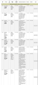 বাংলাদেশ ব্যাংক জব সার্কুলার 2026